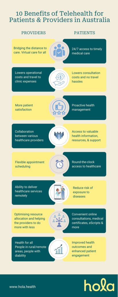 Telehealth benefits for patients and providers (1)