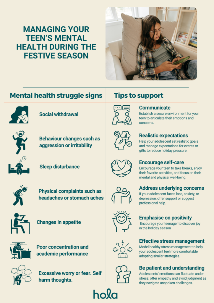 Mental health in teens during holidays