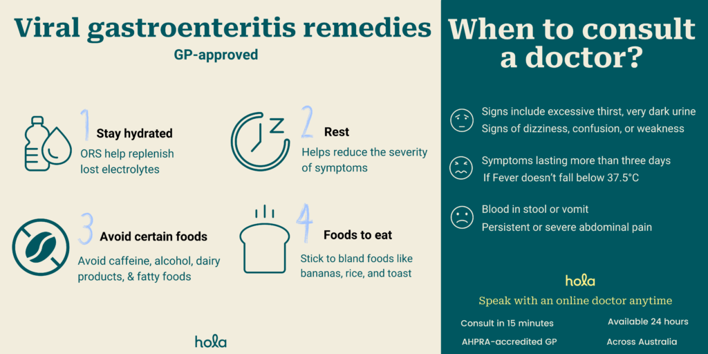 Viral Gastroenteritis in Adults