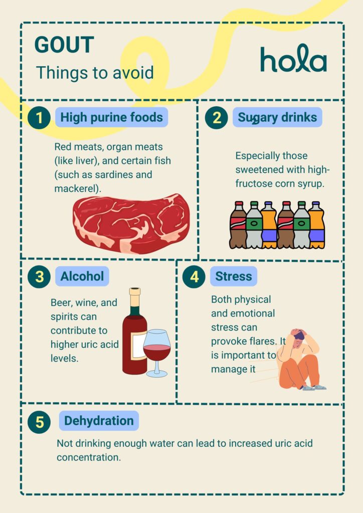 Gout symptoms cause prevention