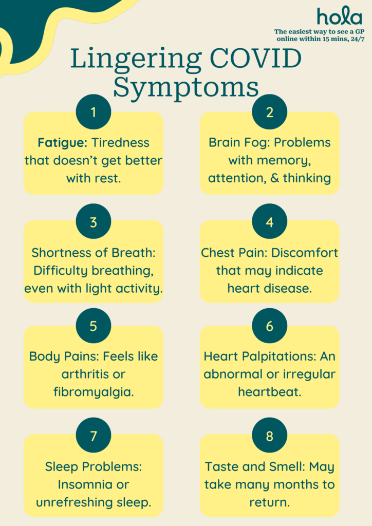Most common COVID symptoms
