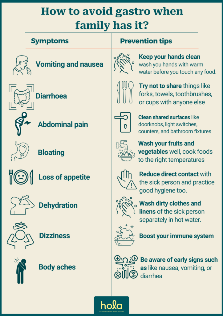 How to avoid gastro when the family has it? 