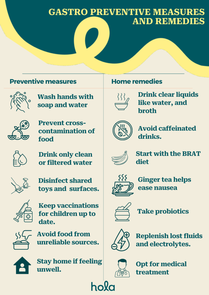 Gastro incubation period - Preventive measures and home remedies