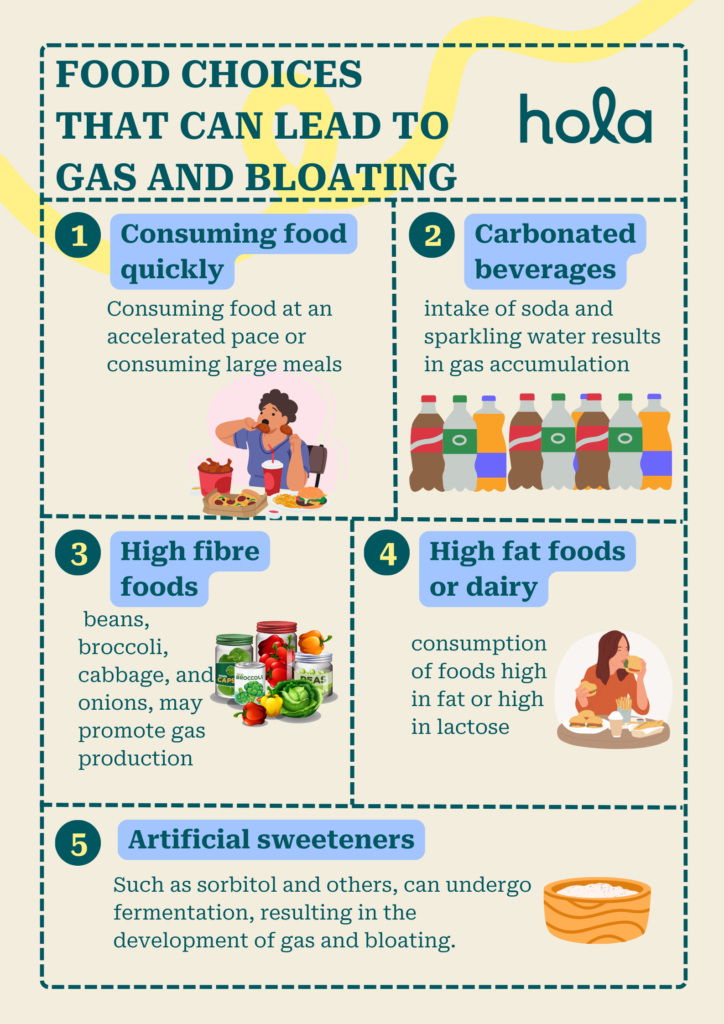 How to relieve bloating