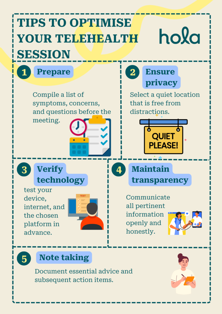 How to optimise your telehealth session