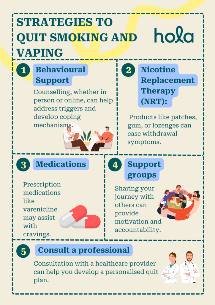 Strategies to quit smoking and vaping