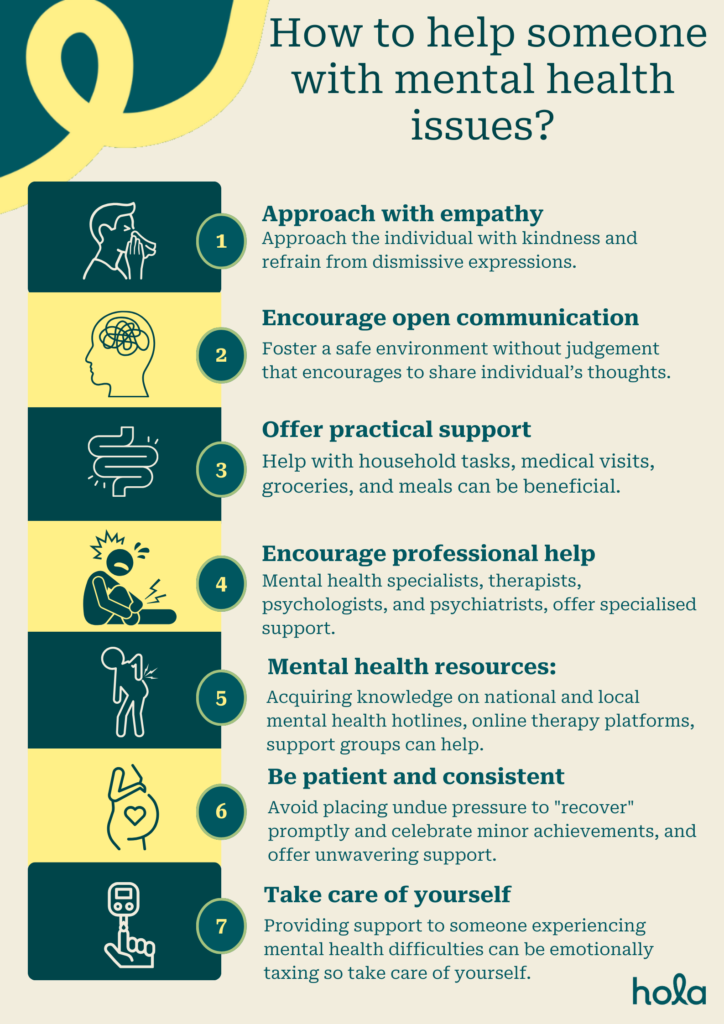How to Help Someone Who Refuses Mental Health Support