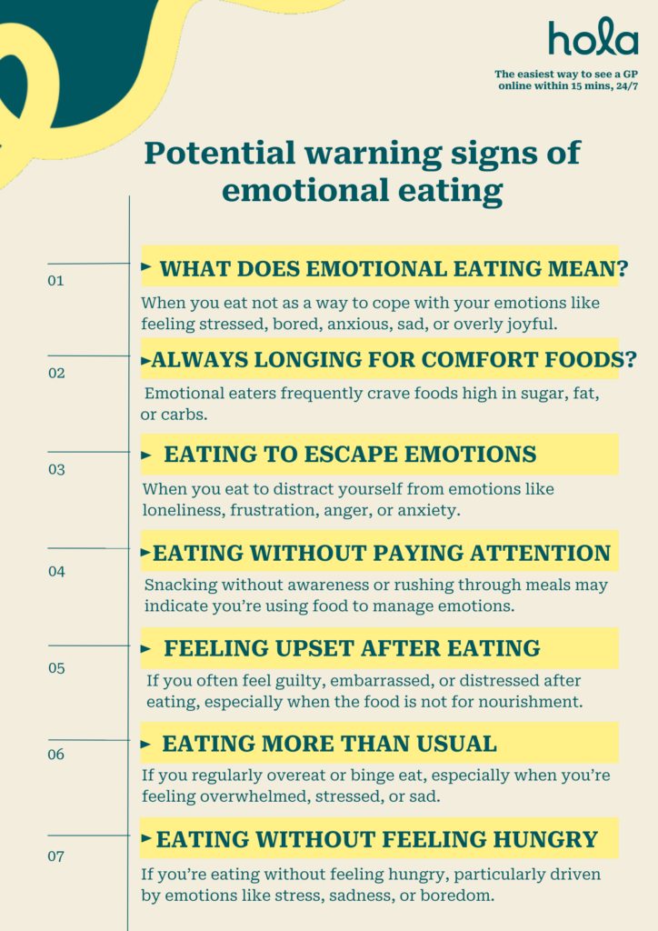 Potential warning signs of emotional eating