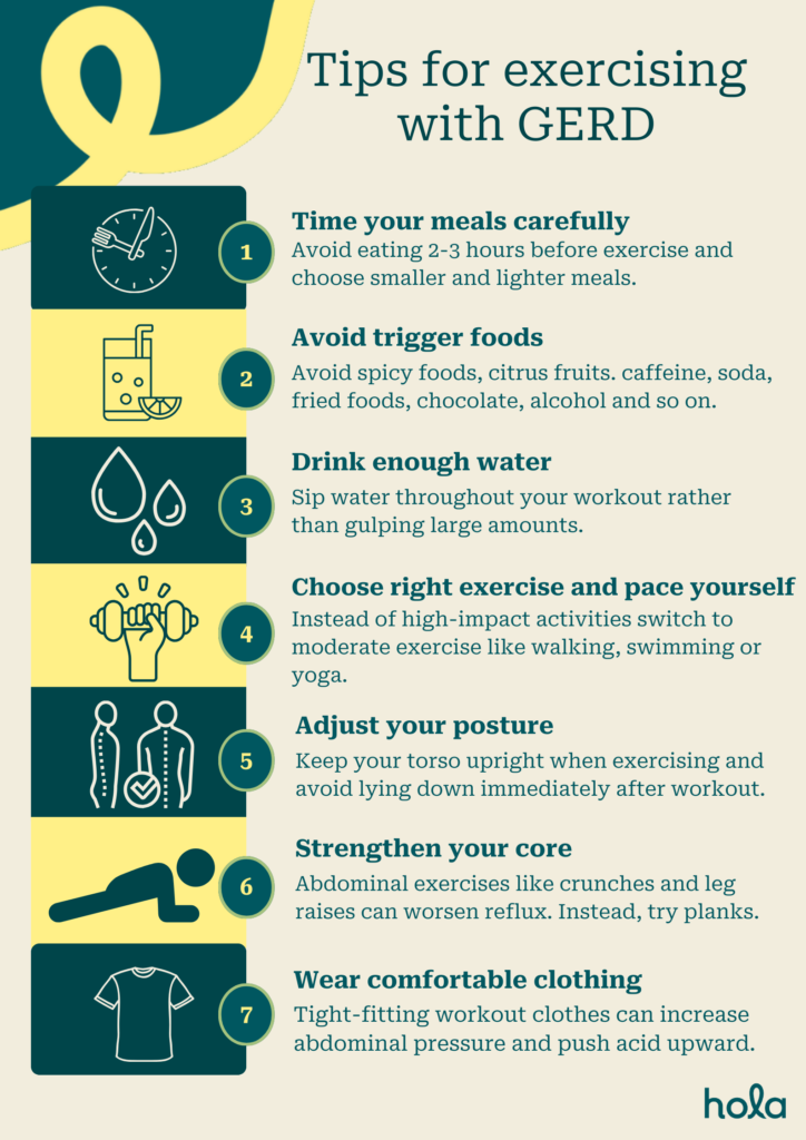Tips for exercising with GORD
