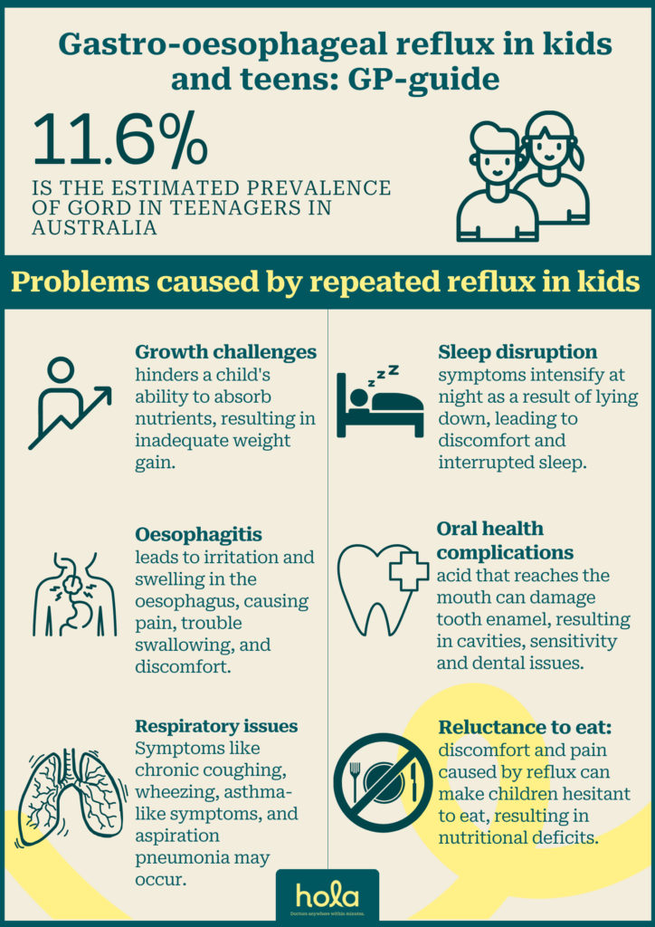 Problems caused by gastro in kids