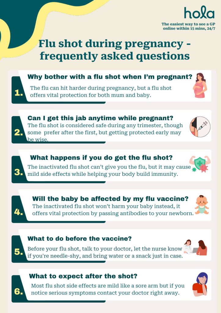 Flu shot during pregnancy frequently asked questions