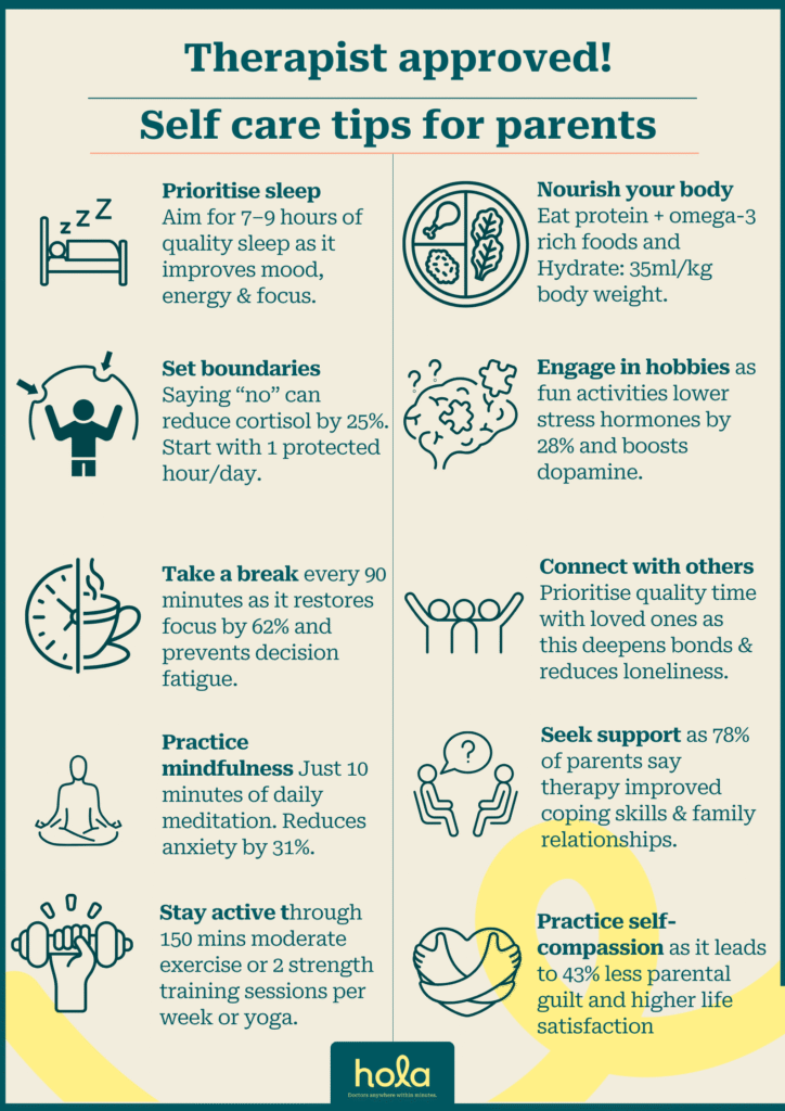 Self-care tips for parents: Trusted guide by therapists 
