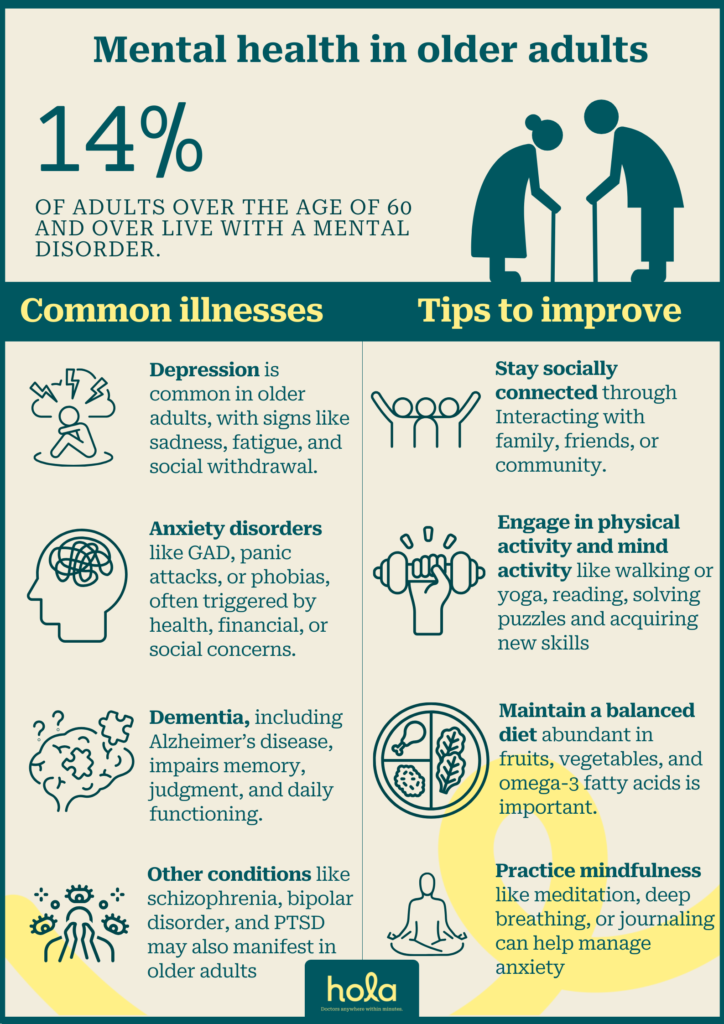 Mental health and older adults Therapist’s guide