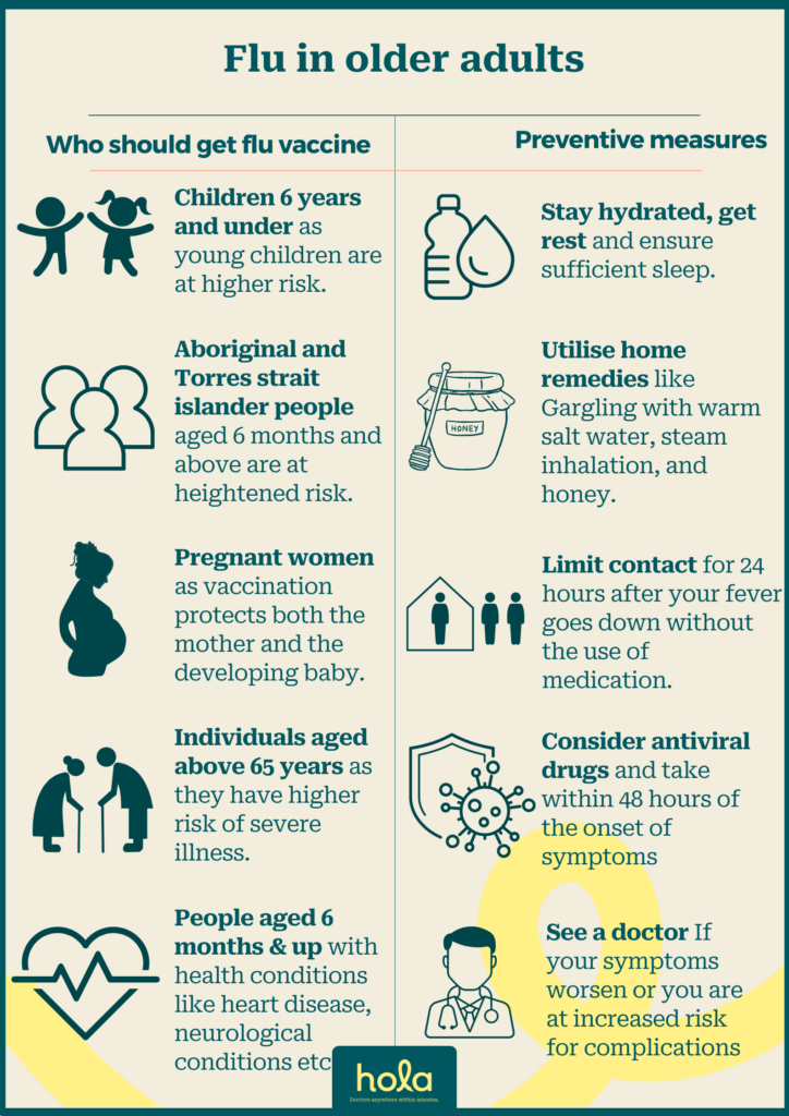 Flu in older adults