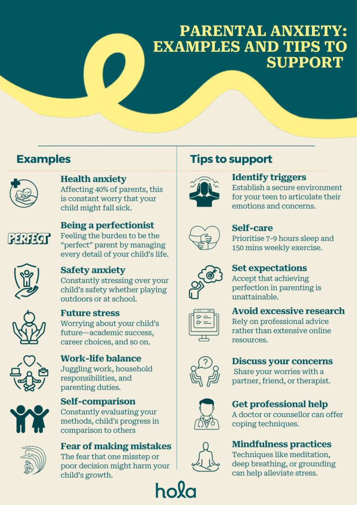 Parental anxiety: Guide to finding relief