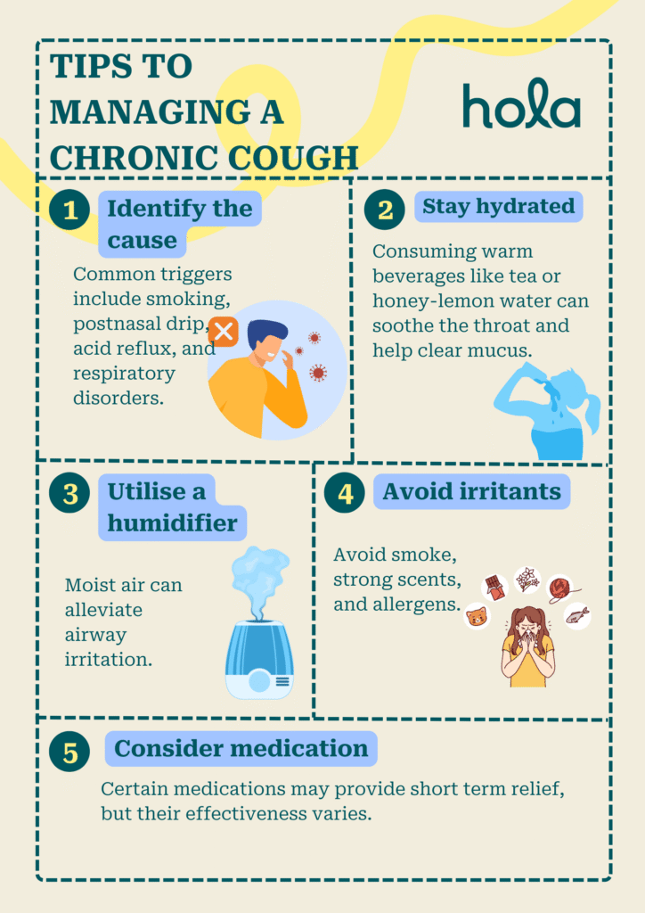 Tips from managing chronic cough