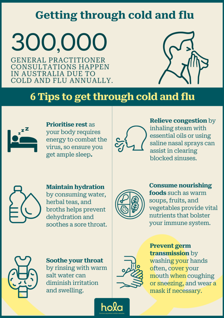 How to recover from cold and flu
