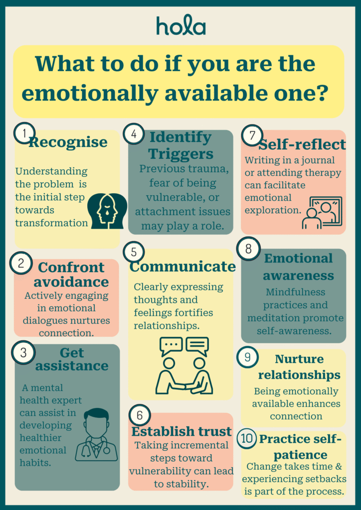 What if you are emotionally unavailable