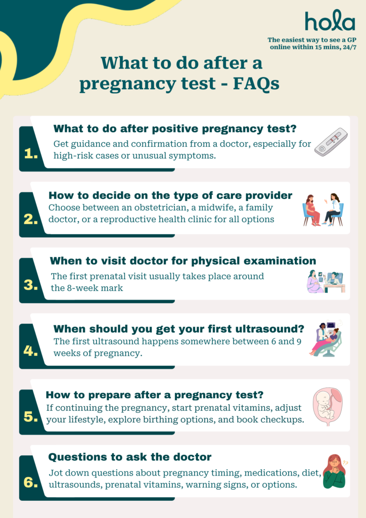 What to do after pregnancy test