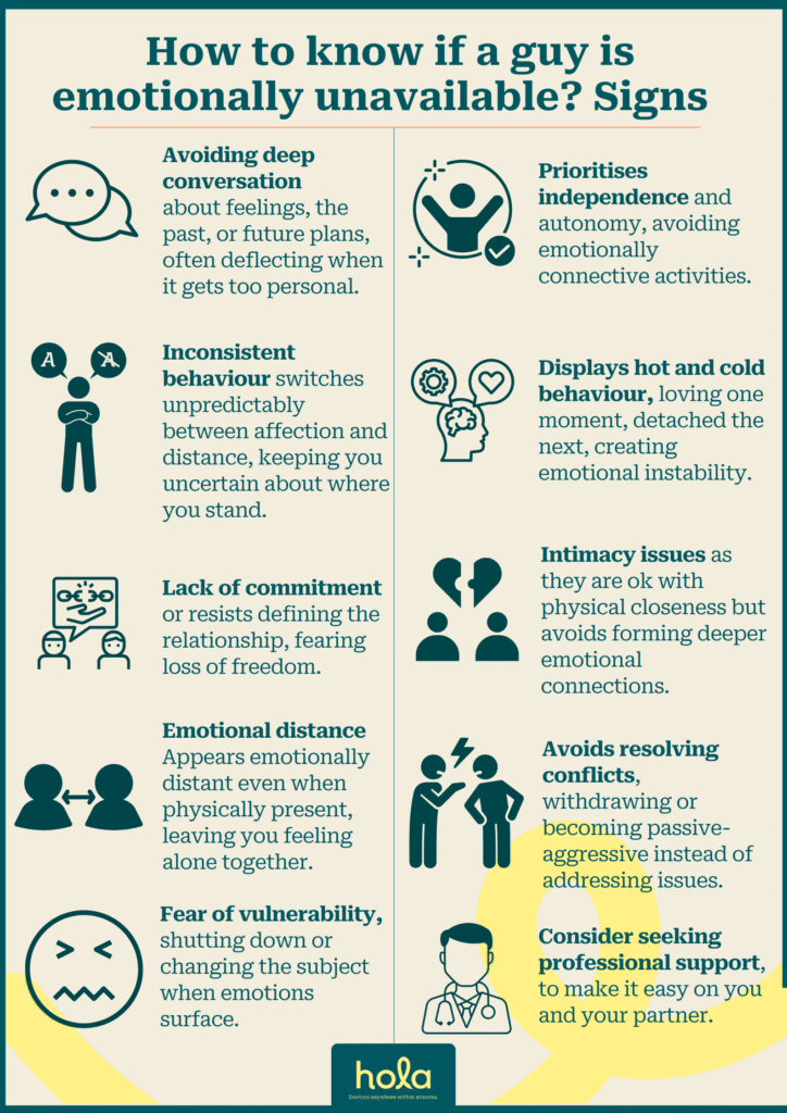Emotionally unavailable man -How to know