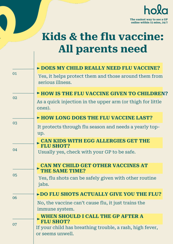 Flu vaccine for children