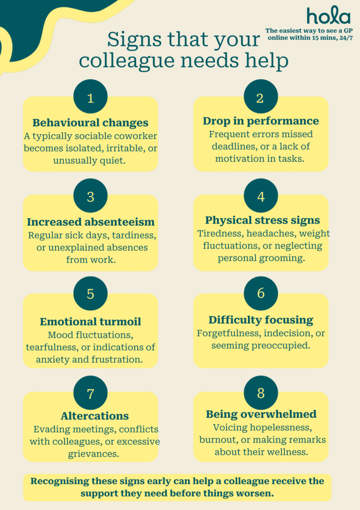 Managing stress at workplace