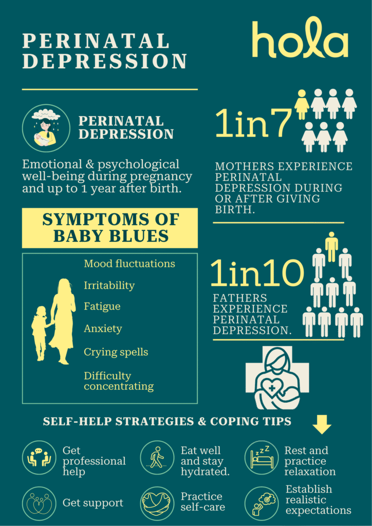 Perinatal depression: Symptoms and coping strategies