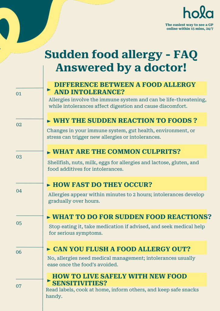 Sudden food allergy