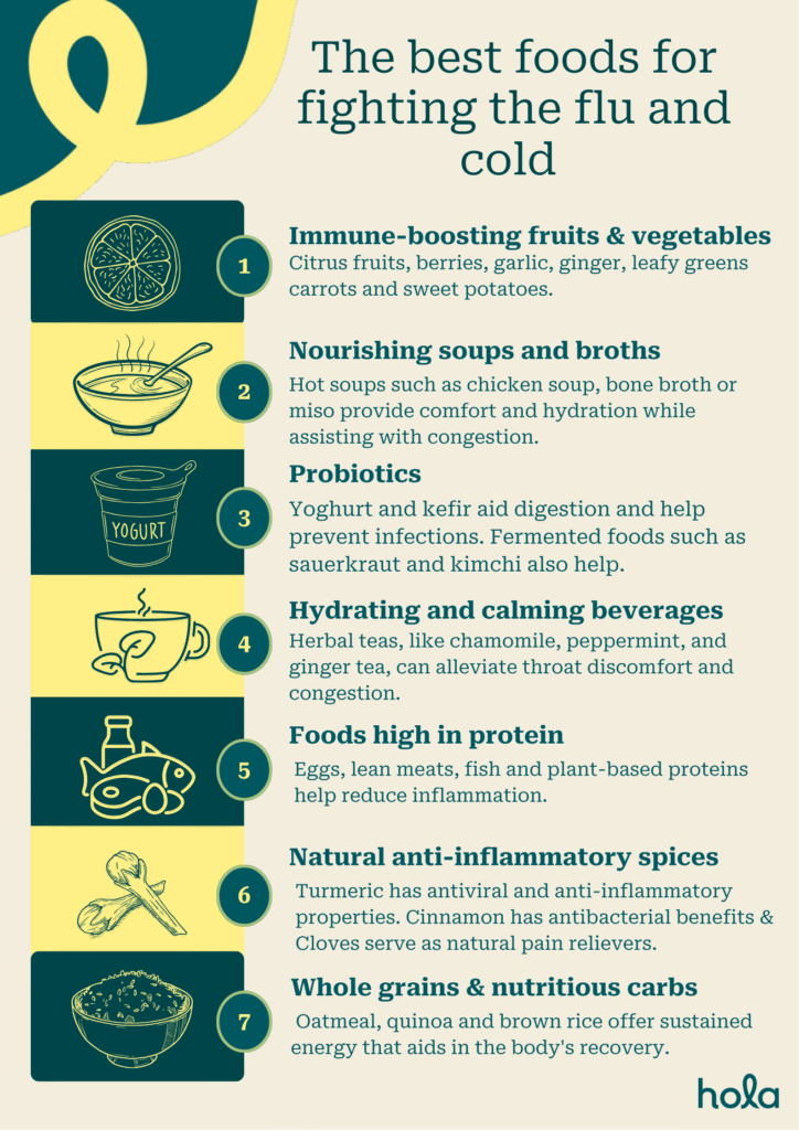 The best foods for fighting the flu and cold