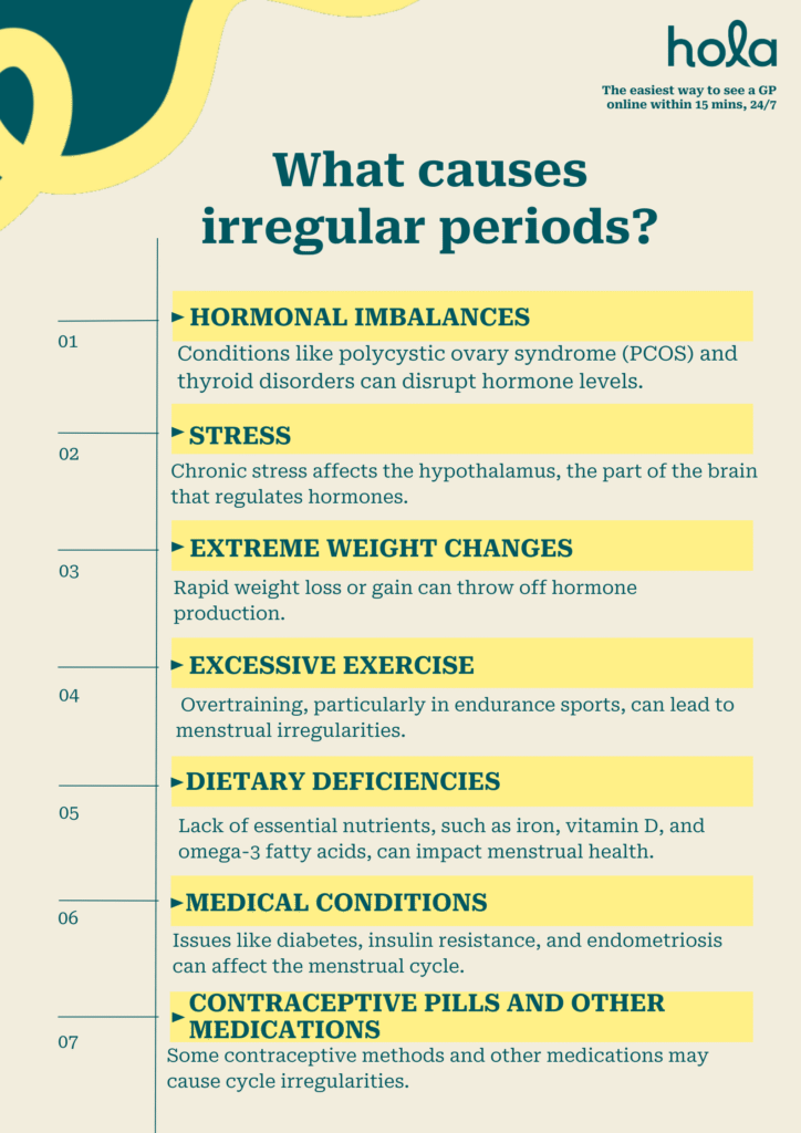 What causes irregular periods