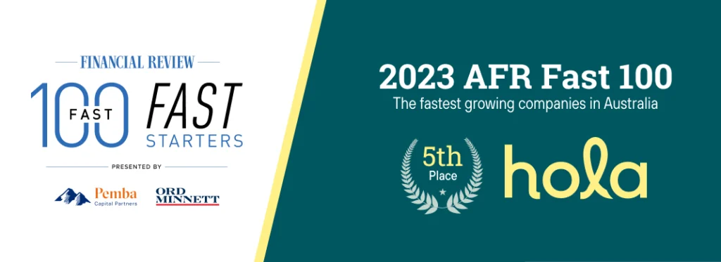 Hola Health awarded 5th fastest-growing company in the country - 2023 AFR Fast 100 list