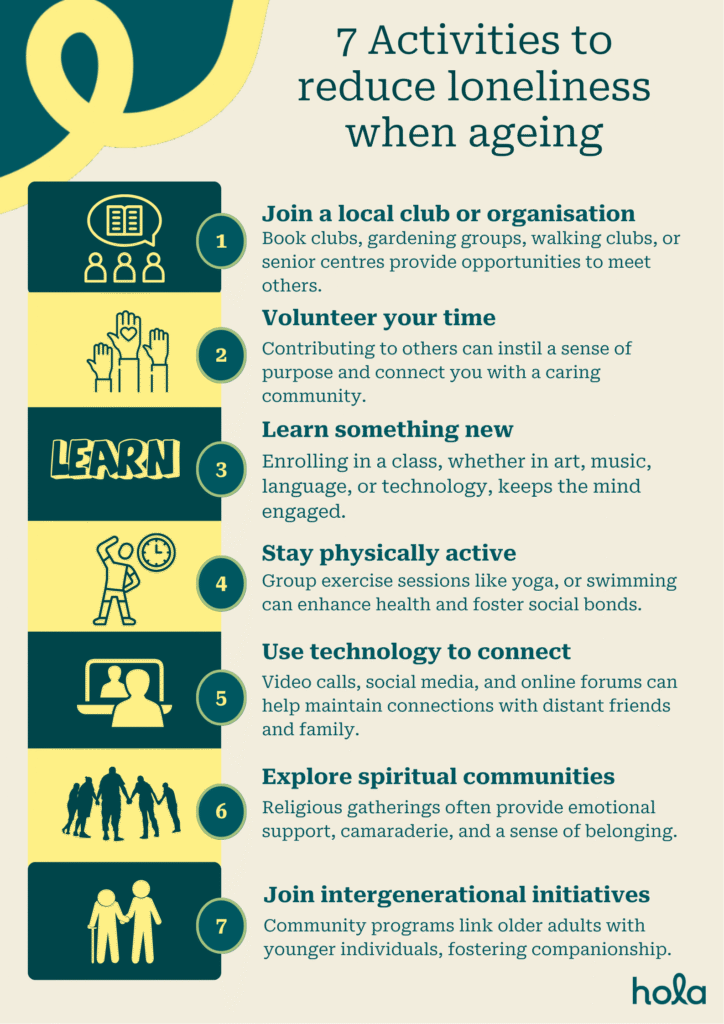 Activities to reduce loneliness when ageing