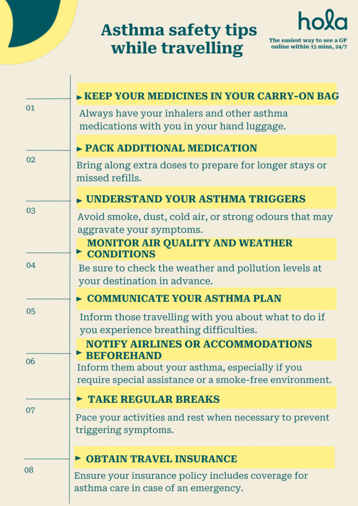 Asthma safety tips while travelling