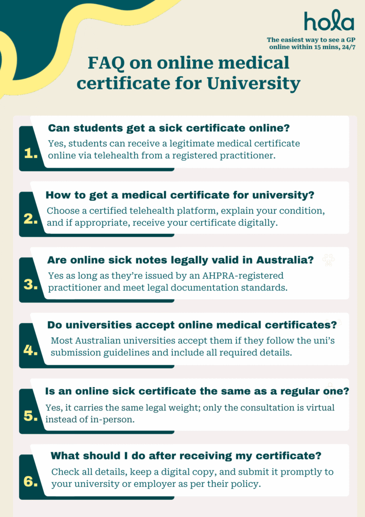 Medical certificate for uni