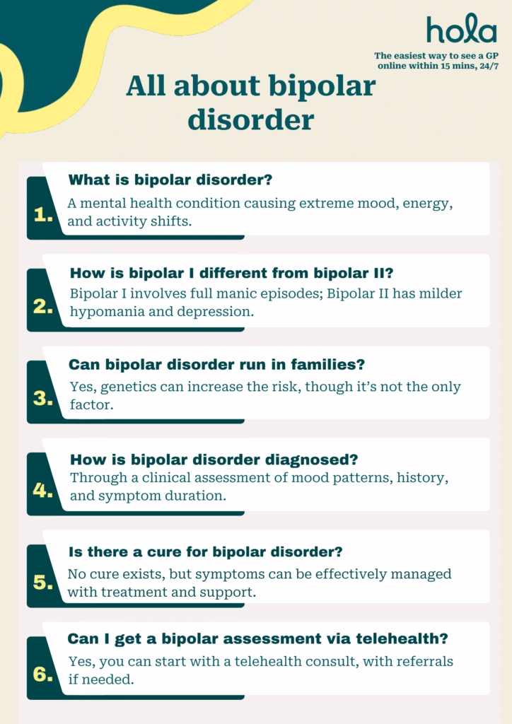 All about bipolar disorder